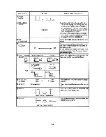 Предварительный просмотр 8 страницы Ikegami C-20C Operation Manual