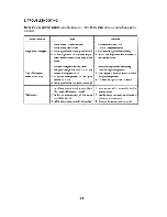 Предварительный просмотр 9 страницы Ikegami C-20C Operation Manual