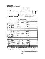 Предварительный просмотр 11 страницы Ikegami C-20C Operation Manual