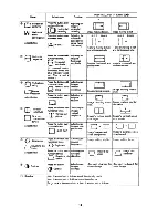 Предварительный просмотр 12 страницы Ikegami C-21B Operation Manual