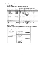 Предварительный просмотр 14 страницы Ikegami C-21B Operation Manual