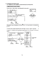 Предварительный просмотр 16 страницы Ikegami C-21B Operation Manual