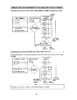 Предварительный просмотр 17 страницы Ikegami C-21B Operation Manual