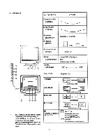 Предварительный просмотр 4 страницы Ikegami C/N-20 Operation Manual