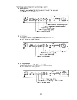 Предварительный просмотр 6 страницы Ikegami C/T-20A Operation Manual