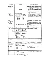 Предварительный просмотр 8 страницы Ikegami C/T-20A Operation Manual