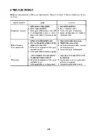 Предварительный просмотр 9 страницы Ikegami C/T-20A Operation Manual