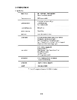 Предварительный просмотр 10 страницы Ikegami C/T-20A Operation Manual