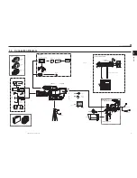 Предварительный просмотр 27 страницы Ikegami CCU-430 Operation Manual