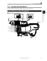 Предварительный просмотр 31 страницы Ikegami CCU-430 Operation Manual