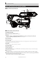 Предварительный просмотр 34 страницы Ikegami CCU-430 Operation Manual