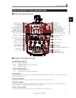 Предварительный просмотр 37 страницы Ikegami CCU-430 Operation Manual