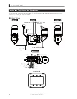 Предварительный просмотр 40 страницы Ikegami CCU-430 Operation Manual