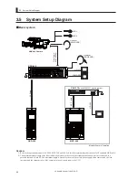 Предварительный просмотр 72 страницы Ikegami CCU-430 Operation Manual