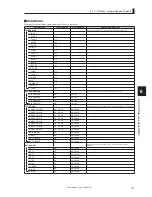 Предварительный просмотр 155 страницы Ikegami CCU-430 Operation Manual