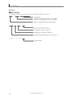 Предварительный просмотр 172 страницы Ikegami CCU-430 Operation Manual