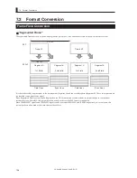 Предварительный просмотр 174 страницы Ikegami CCU-430 Operation Manual