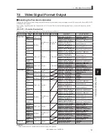 Предварительный просмотр 179 страницы Ikegami CCU-430 Operation Manual