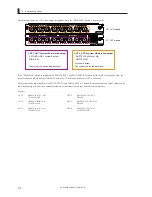 Предварительный просмотр 188 страницы Ikegami CCU-430 Operation Manual