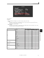 Предварительный просмотр 195 страницы Ikegami CCU-430 Operation Manual