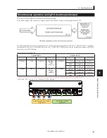 Предварительный просмотр 203 страницы Ikegami CCU-430 Operation Manual