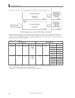 Предварительный просмотр 204 страницы Ikegami CCU-430 Operation Manual