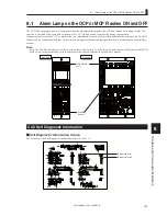 Предварительный просмотр 217 страницы Ikegami CCU-430 Operation Manual