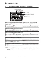 Предварительный просмотр 220 страницы Ikegami CCU-430 Operation Manual