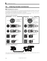 Предварительный просмотр 224 страницы Ikegami CCU-430 Operation Manual