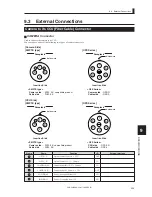 Предварительный просмотр 241 страницы Ikegami CCU-430 Operation Manual