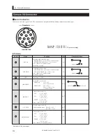 Предварительный просмотр 242 страницы Ikegami CCU-430 Operation Manual