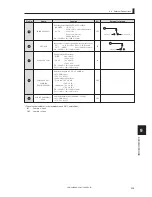 Предварительный просмотр 243 страницы Ikegami CCU-430 Operation Manual