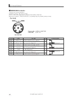 Предварительный просмотр 248 страницы Ikegami CCU-430 Operation Manual