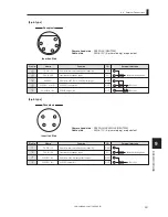 Предварительный просмотр 249 страницы Ikegami CCU-430 Operation Manual