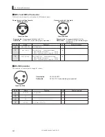 Предварительный просмотр 250 страницы Ikegami CCU-430 Operation Manual