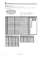 Предварительный просмотр 254 страницы Ikegami CCU-430 Operation Manual