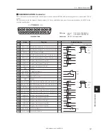 Предварительный просмотр 255 страницы Ikegami CCU-430 Operation Manual