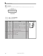 Предварительный просмотр 256 страницы Ikegami CCU-430 Operation Manual