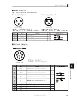 Preview for 257 page of Ikegami CCU-430 Operation Manual