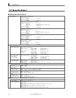 Предварительный просмотр 18 страницы Ikegami CCU-890 Operation Manual