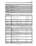 Предварительный просмотр 19 страницы Ikegami CCU-890 Operation Manual