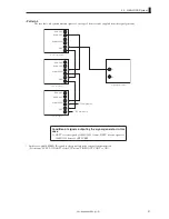 Предварительный просмотр 45 страницы Ikegami CCU-890 Operation Manual