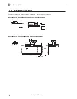 Предварительный просмотр 60 страницы Ikegami CCU-890 Operation Manual