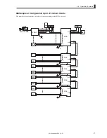 Предварительный просмотр 61 страницы Ikegami CCU-890 Operation Manual