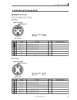 Предварительный просмотр 63 страницы Ikegami CCU-890 Operation Manual