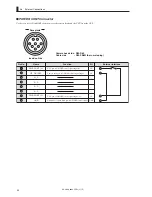 Предварительный просмотр 64 страницы Ikegami CCU-890 Operation Manual