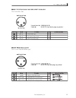 Предварительный просмотр 65 страницы Ikegami CCU-890 Operation Manual