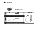 Предварительный просмотр 68 страницы Ikegami CCU-890 Operation Manual