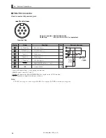 Предварительный просмотр 70 страницы Ikegami CCU-890 Operation Manual