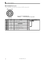 Предварительный просмотр 72 страницы Ikegami CCU-890 Operation Manual